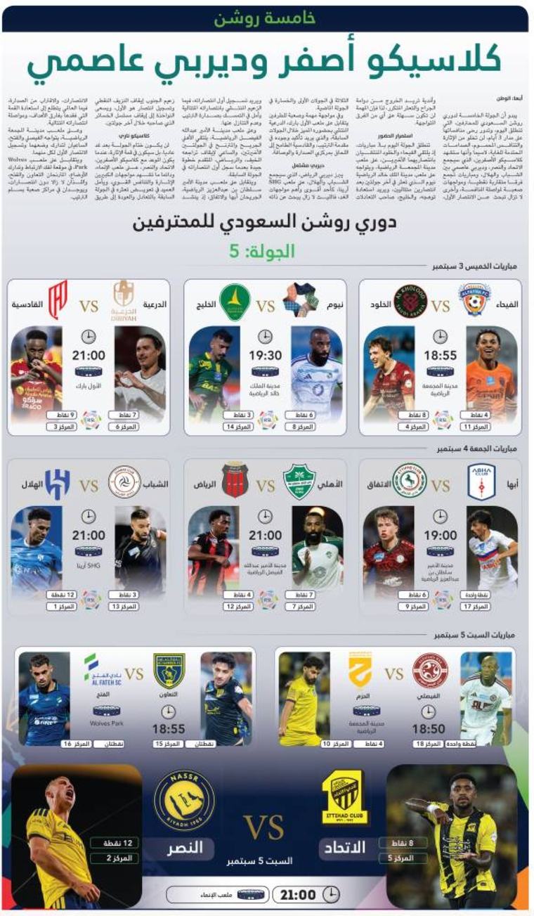 كلاسيكو أصفر وديربي عاصمي
